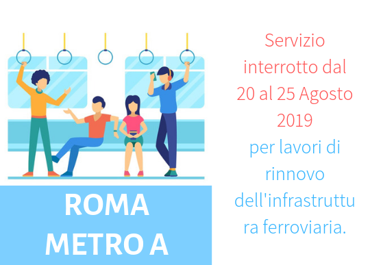 Roma Metro A Agosto 2019.png